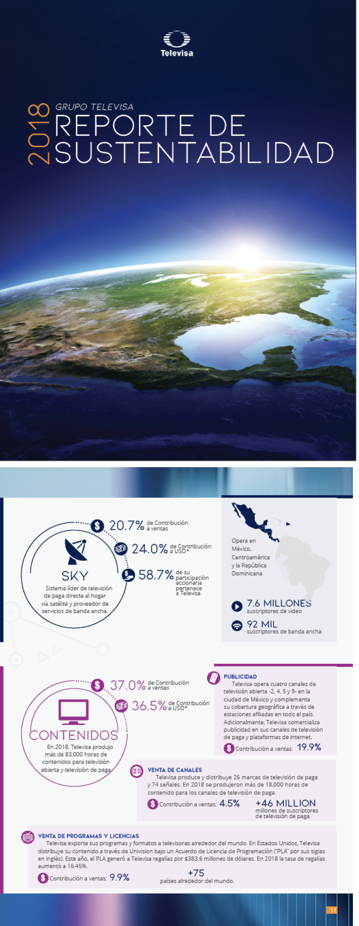 Televisa. Sustainability Report 2018.