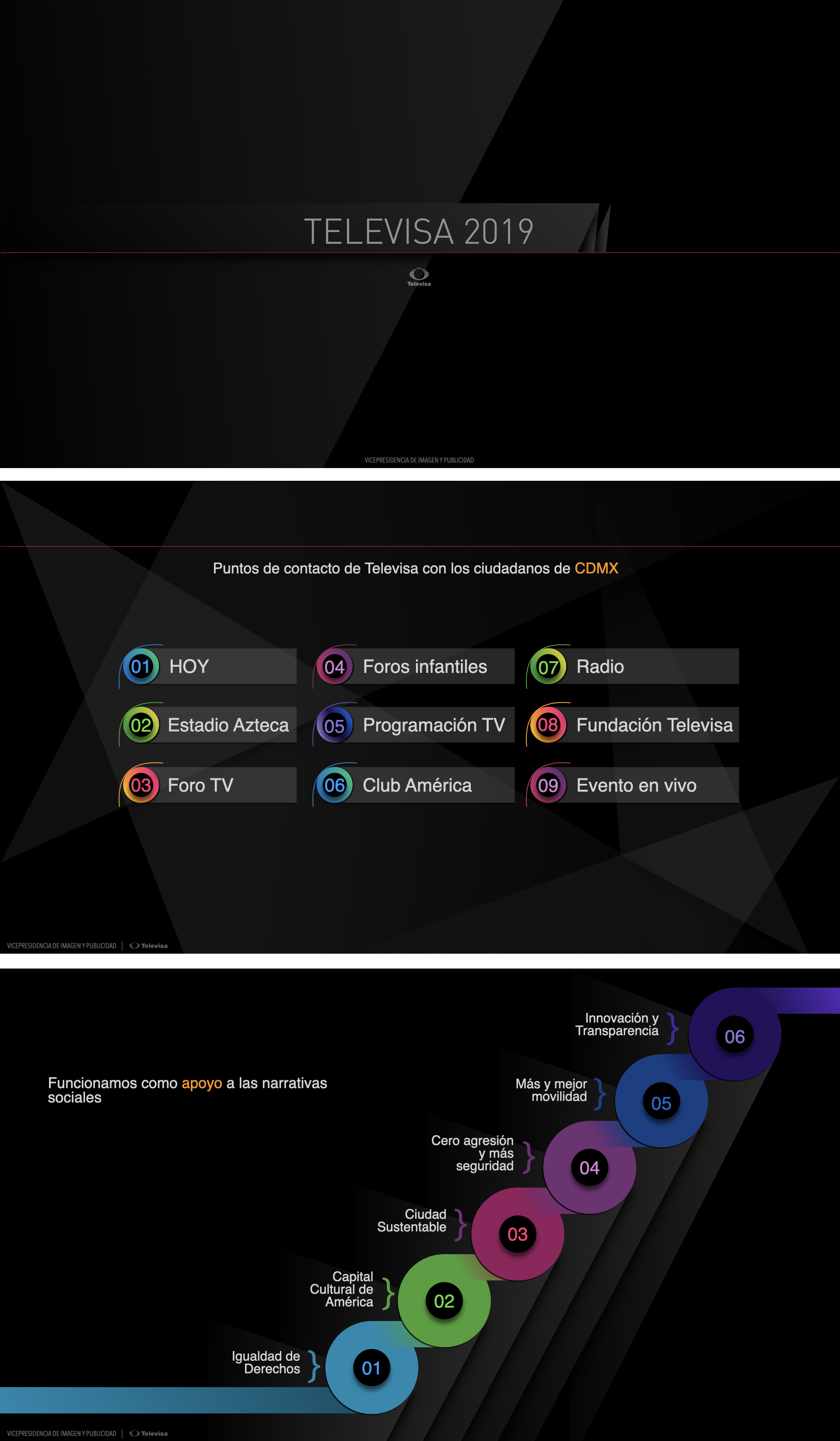 Televisa 2019